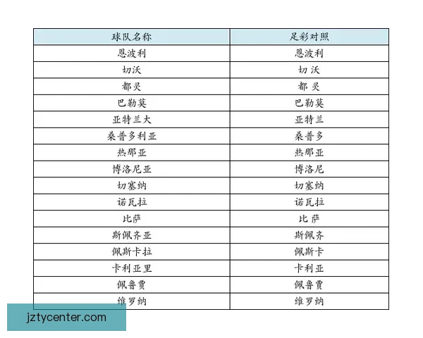 全面解析足球竞猜技巧与赔率策略助你稳健赢球
