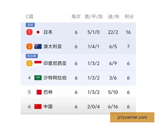 世界杯竞猜比分精准预测技巧与实战思路全面解析助赢胜率提升指南